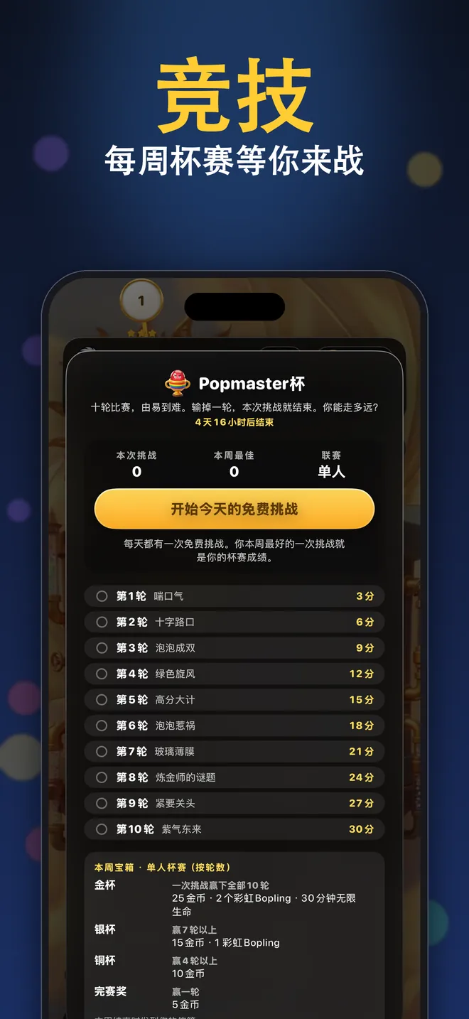 竞技：每周杯赛等你来战